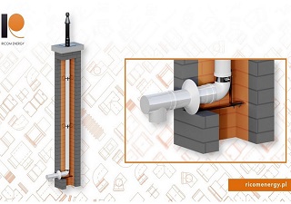 Ricom Energy: nowoczesne systemy instalacji odprowadzania spalin